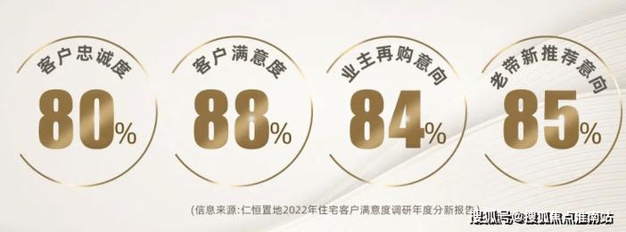 澜庭雅致官方售楼处电话